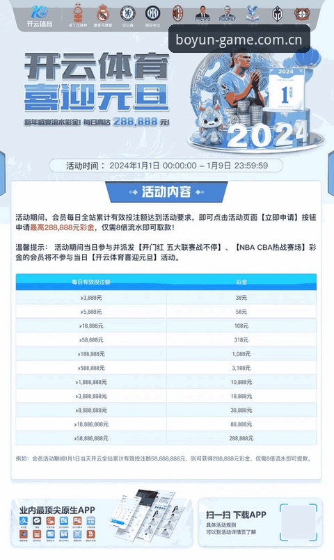 博云体育官方版最新安卓安装的几条内行门道，一篇讲透